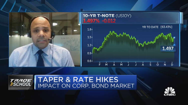 Chris White of BondCliQ lays out what a faster taper could mean for corporate bond holders