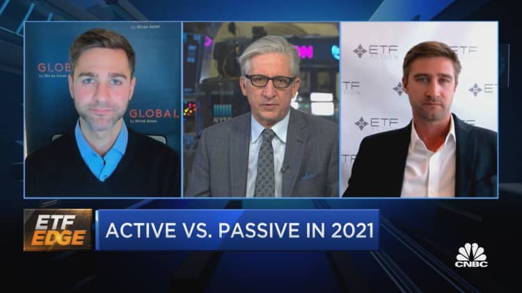 How the active-passive divide impacted thematic ETFs in 2021