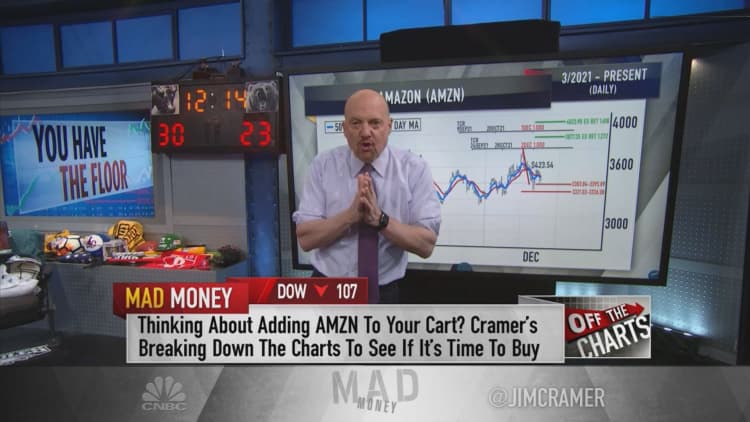 Charts suggest Amazon shares are nearing a make-or-break moment, says Jim Cramer