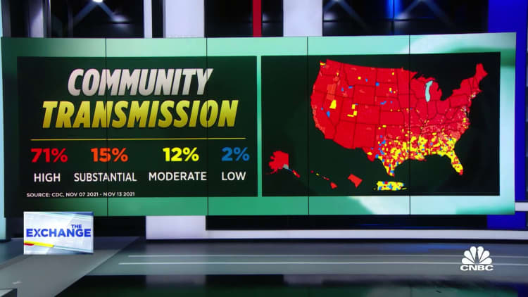 Covid community transmission rates rise across the U.S.