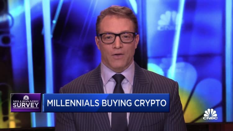 Millennial investors were most bullish on cryptocurrency