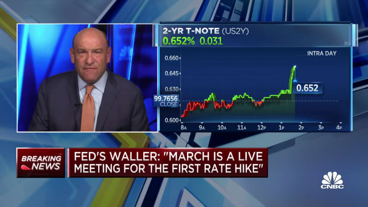 Fed Governor Waller says March is a live meeting for the first rate hike