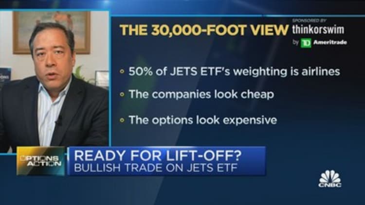 Mike Khouw lays out his call to action on the JETS ETF