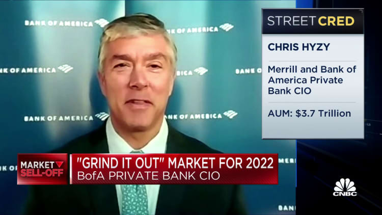 Growth going to be better than expected, says BofA's Chris Hyzy
