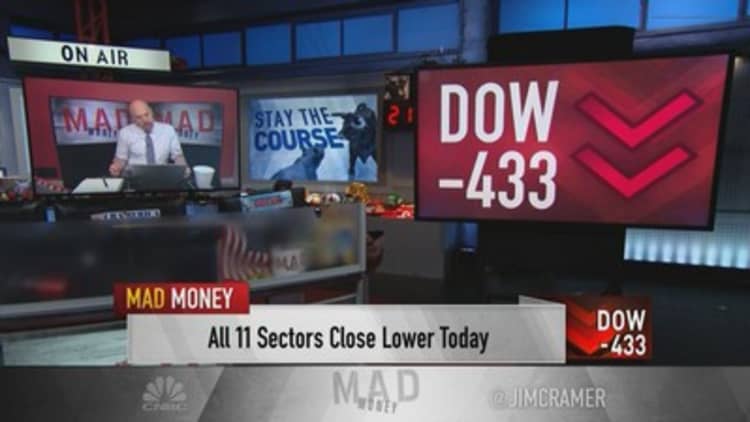 Jim Cramer weighs in on Monday's stock sell-off, explains how investors should respond