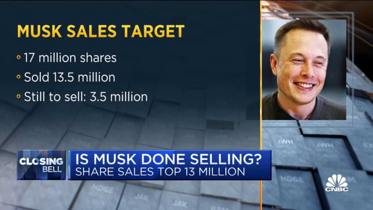 Elon Musk sells stock to foot $11 billion tax bill, but is he done selling?