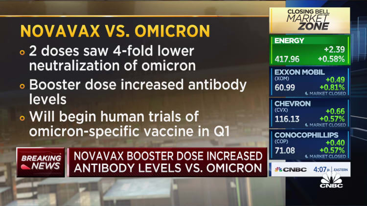 How the Novavax vaccine fared vs. the omicron variant