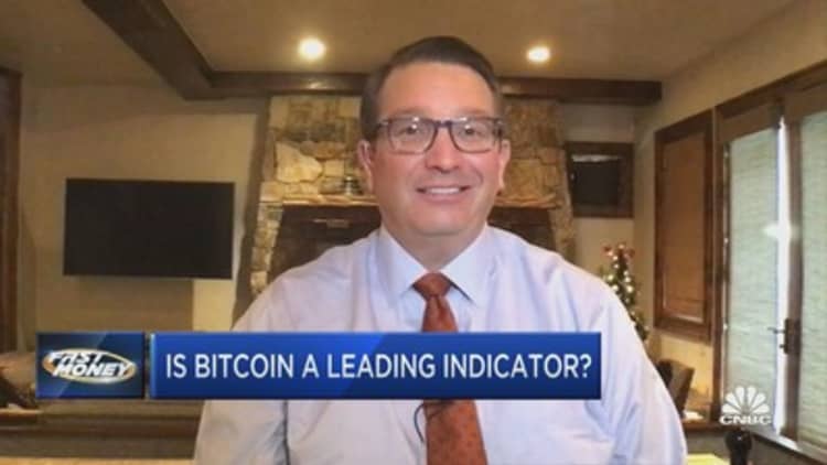 Is bitcoin a leading indicator? Fast Money's Brian Kelly thinks so
