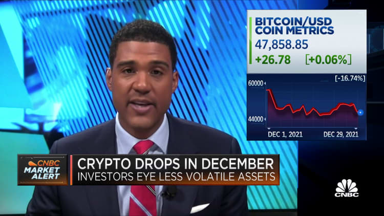 Cryptocurrencies plunge in December after strong 11-month rally
