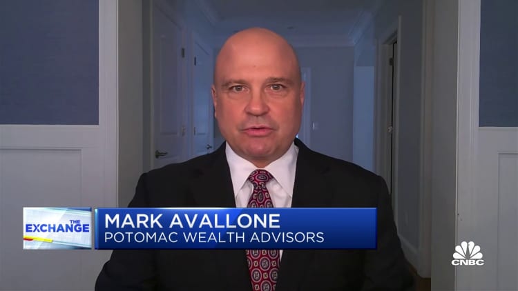 We are bullish on the financial sector for 2022, says Potomac's Mark Avallone