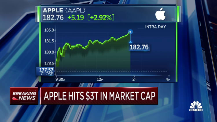 Apple hits $3 trillion in market cap