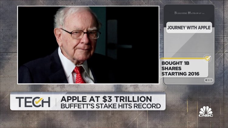 Berkshire Hathaway stake in Apple now worth $162 billion