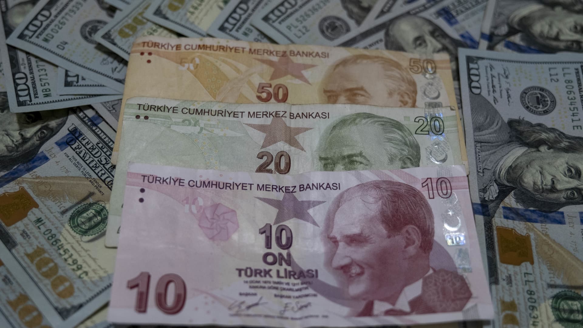 Turkish lira and U.S. dollar