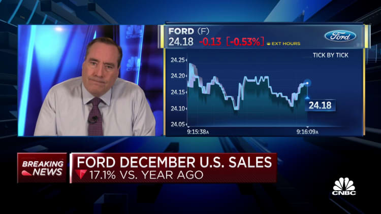 Ford deliveries beat expectations in December despite year-over-year sales dip