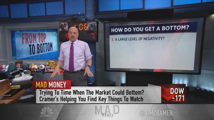 Jim Cramer says the stock market has not reached a truly 'investable bottom.' Here is why