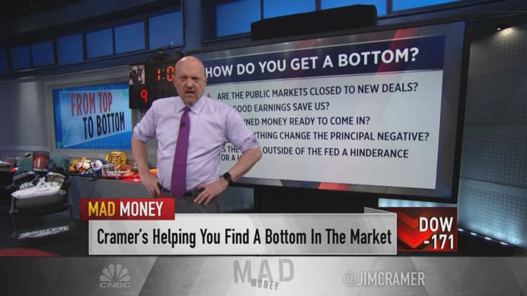 Jim Cramer says it's too early to buy stocks aggressively despite the market's tough start in 2022