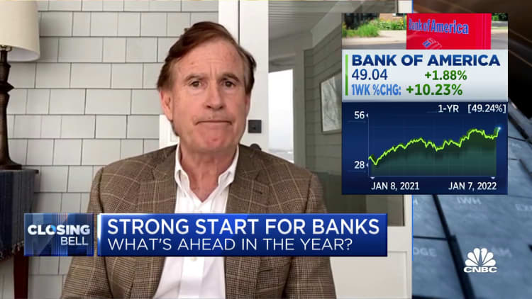 A rise in short-term interest rates will be very positive for banks, says RBC's Gerard Cassidy