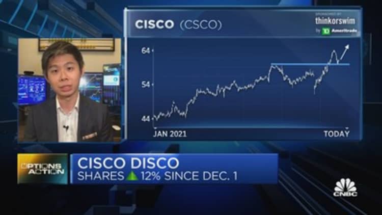 Shares of Cisco up 12% since December 1st