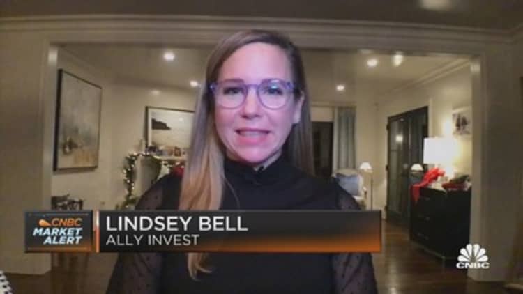 Ally Invest's Lindsey Bell on the impact of future Fed rate hikes