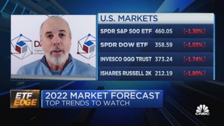 Key stock market trends to watch in 2022, according to two pros