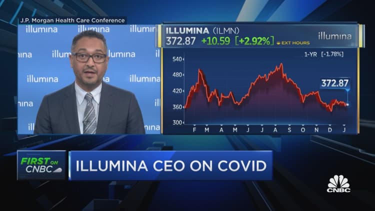Illumina CEO Francis deSouza joins Fast Money from the JPM Health Care Conference