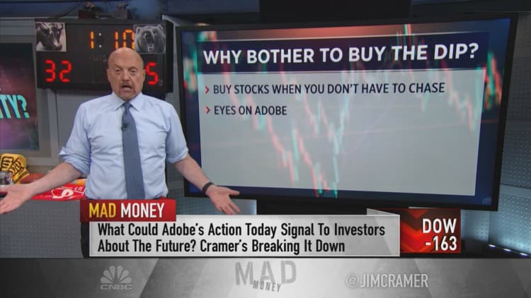 Jim Cramer explains why his charitable trust bought stocks during Monday's weakness