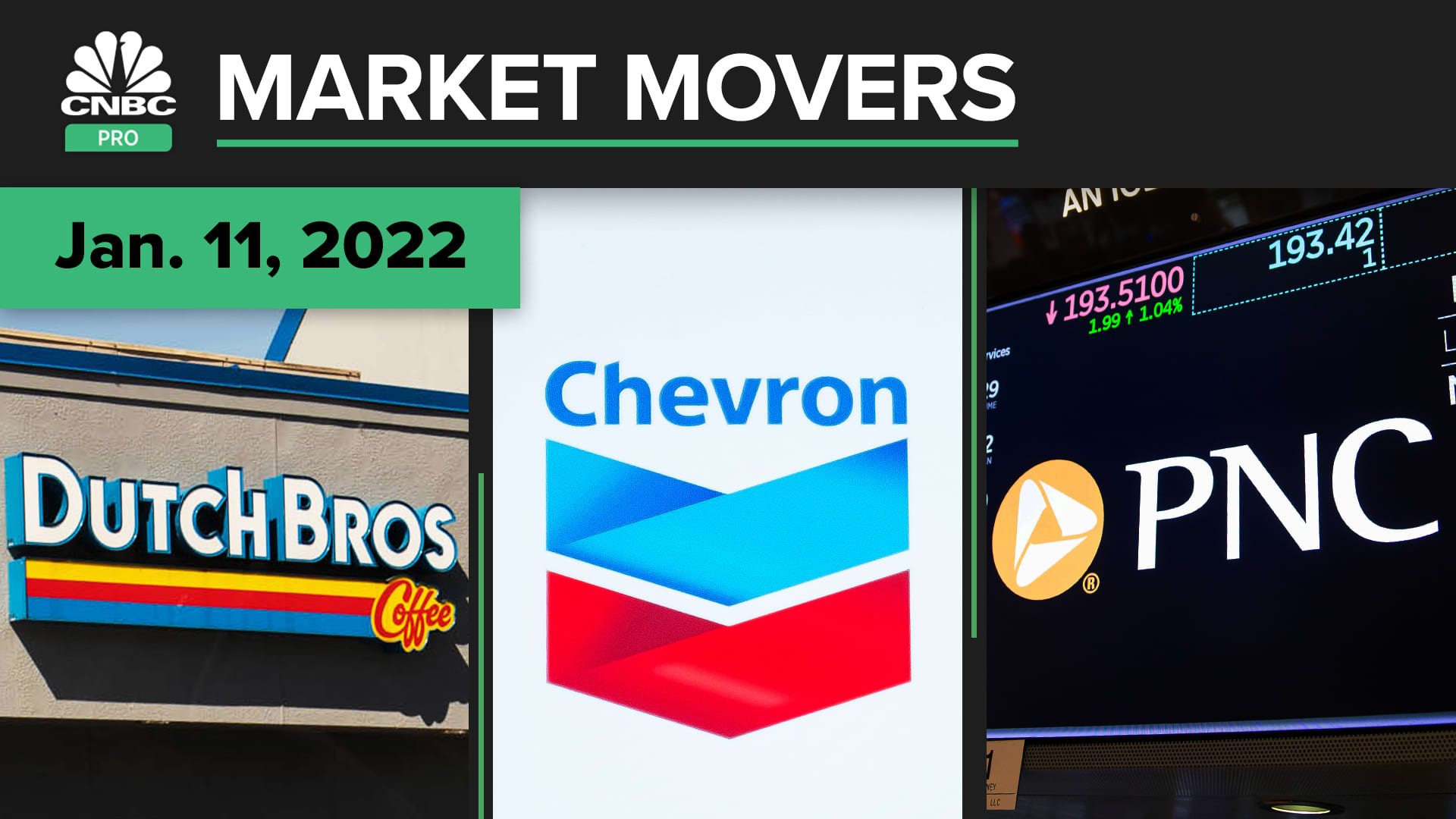 Market On The Move Schedule 2022 Best Trades On Cnbc Tuesday: Cramer Says This Stock Holds Clues To Market  Moves