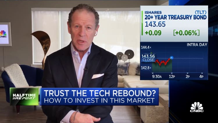 We're still not done with the volatility, says Steve Weiss