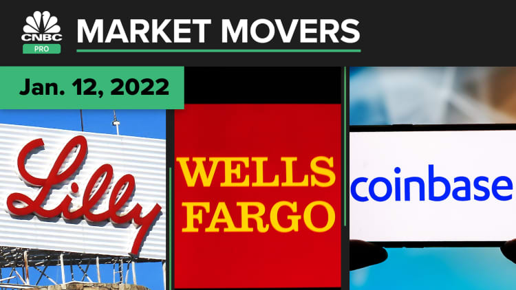 Eli Lilly, Wells Fargo, and Coinbase are some of today's top stock picks: Pro Market Movers Jan. 12