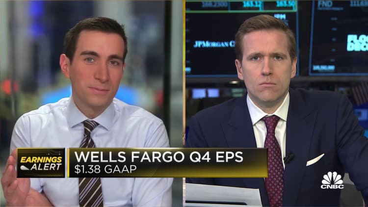 JPMorgan Chase, Wells Fargo beat Wall Street's Q4 earnings estimates
