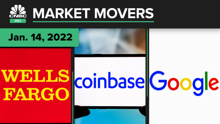 Wells Fargo, Coinbase, and Google are some of today's top picks: Pro Market Movers Jan. 14