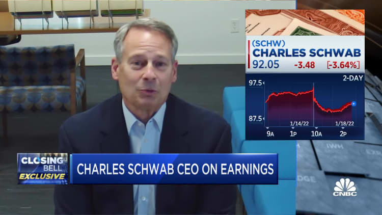 Charles Schwab misses Q4 earnings estimates, shares fall marginally in session
