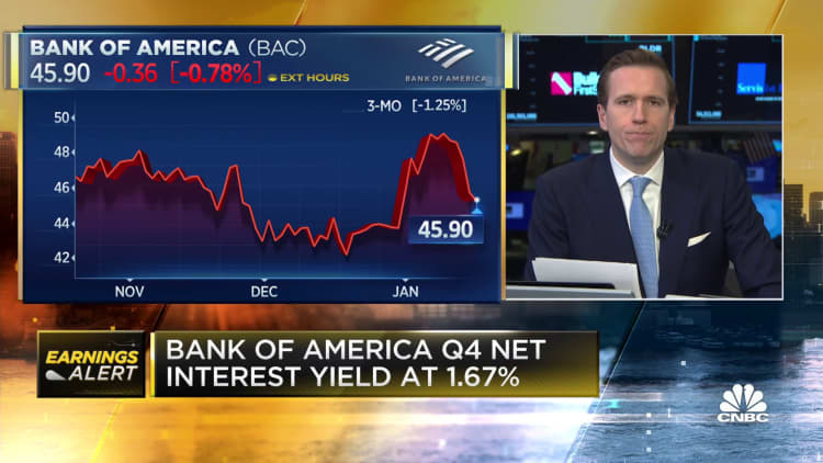 Bank of America reports Q4 earnings, expenses up 6%