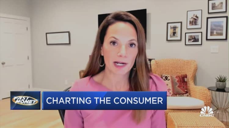The consumer discretionary sector is breaking down