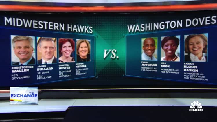 Fed's doves vs. Fed hawks—who will win out in the end?