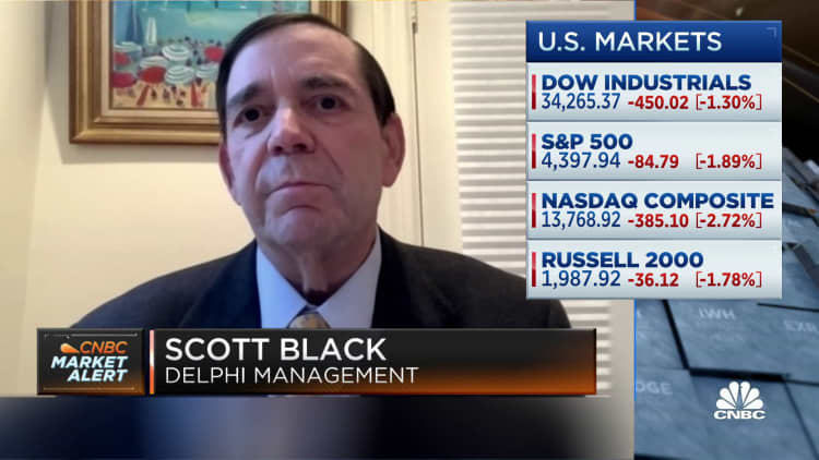 Market volatility is related to Fed policy, says Delphi Management's Scott Black