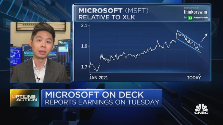 Microsoft earnings on deck, here's how to play it