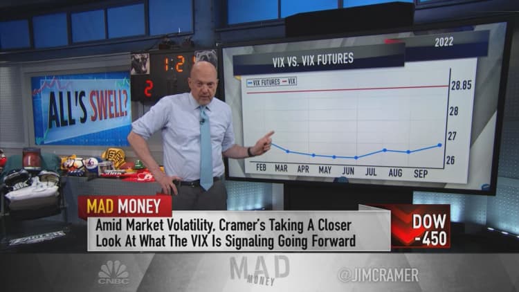 Charts suggest the S&P 500 may continue struggle through early February, says Jim Cramer