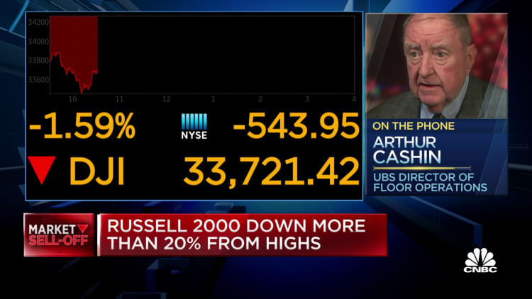 Market sell-off may lead Fed to slow its step, says UBS' Art Cashin