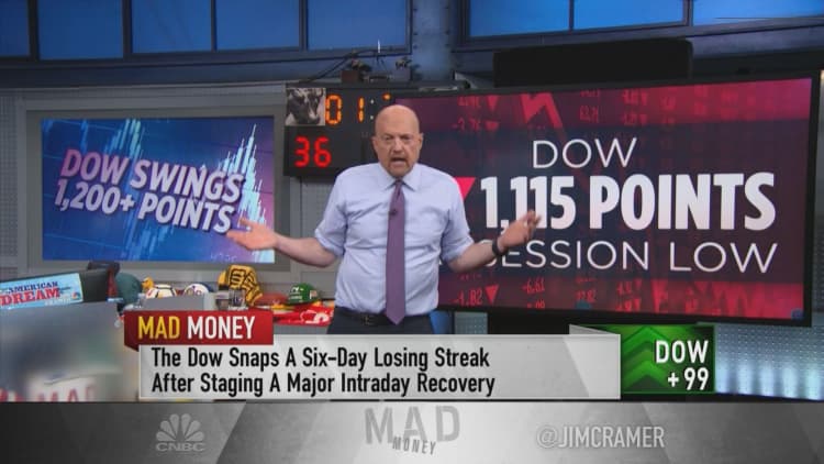 Jim Cramer says he stayed true to his investment discipline and bought during Monday's weakness