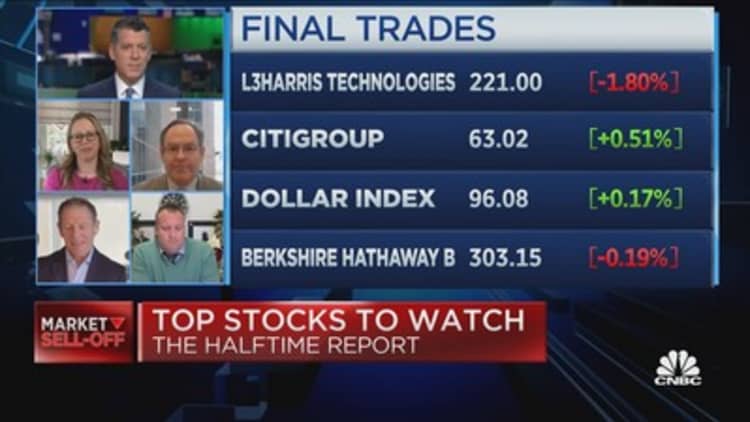 Final Trades: L3harris, Citigroup, Berkshire Hathaway