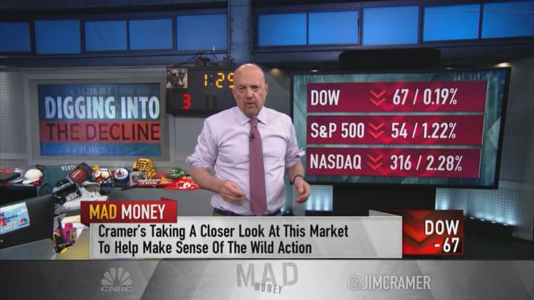 The market is being dragged down by 2021′s flurry of IPOs and SPAC deals, says Jim Cramer