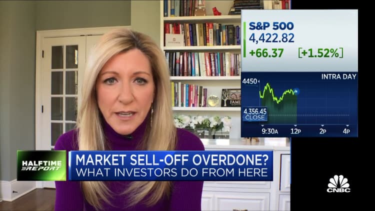 I don't think the Fed will be aggressive today, says Stephanie Link