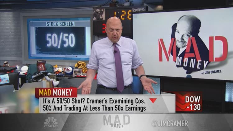 Jim Cramer's list of Russell 3000 stocks that finally are 'cheap enough to buy'