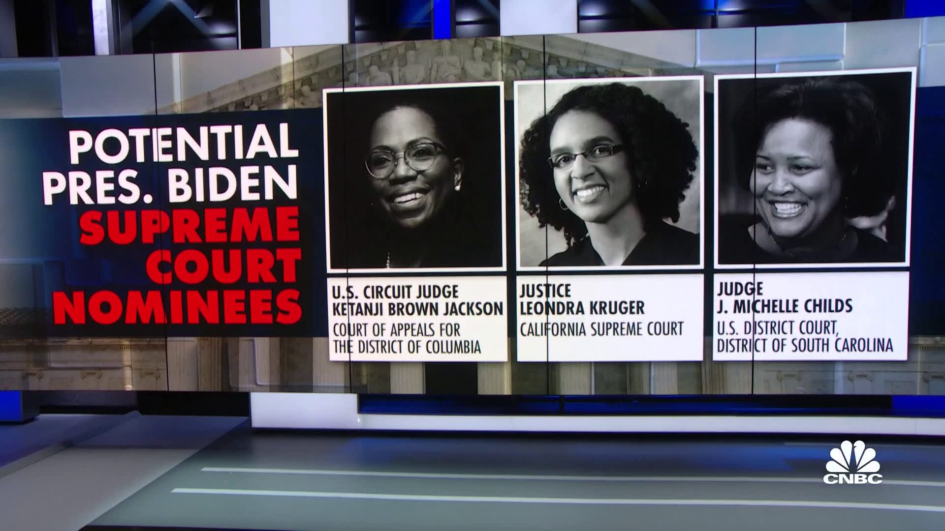 Biden pledged to nominate a Black woman to SCOTUS—5 who could be up for the  job
