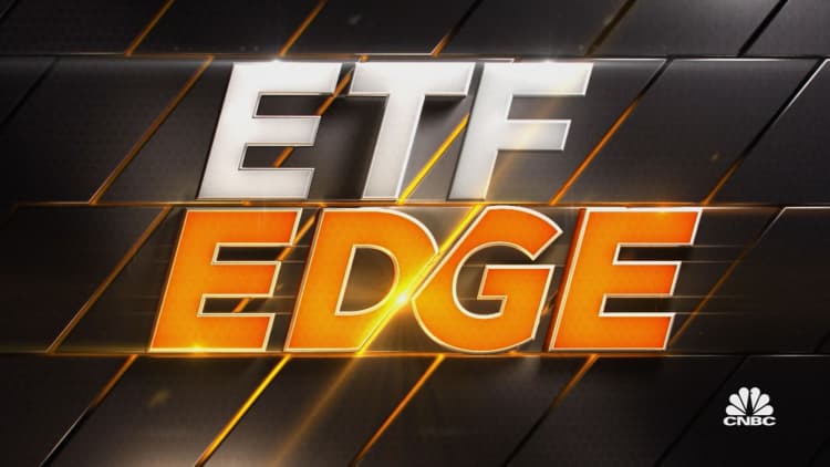 ETF Edge, January 31, 2022