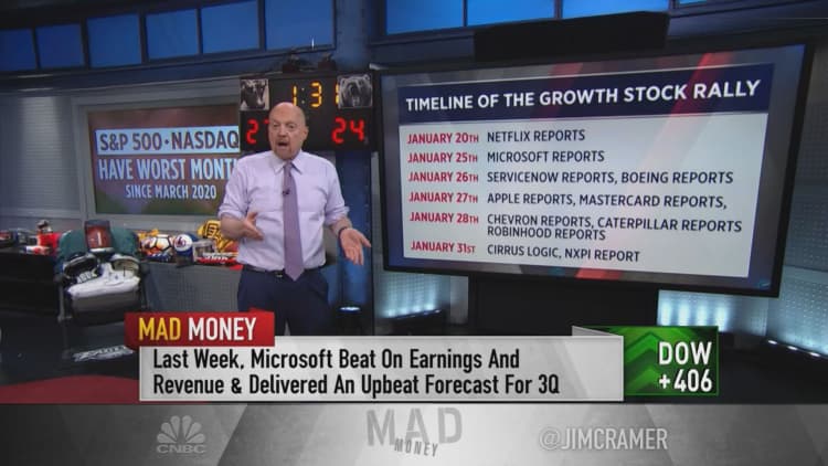 Jim Cramer breaks down Monday's stock market action, says be selective on industrial stocks