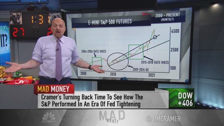Charts and history suggest stocks, most commodities may have a strong 2022, says Jim Cramer