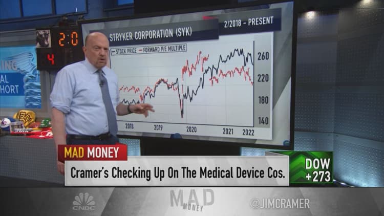 Cramer says the problems weighing on medical device stocks are temporary, expects a bounce back