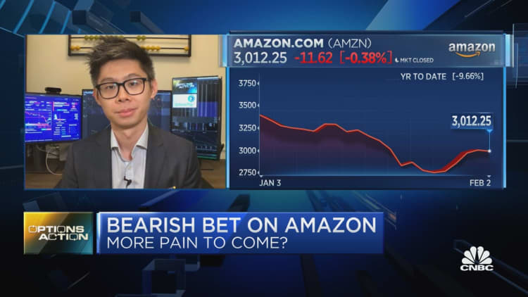 Options Action: More pain for Amazon?